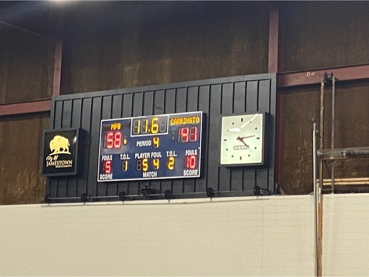 Final Score