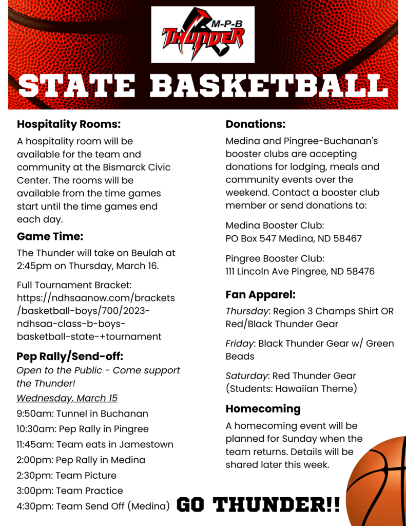State Basketball Information